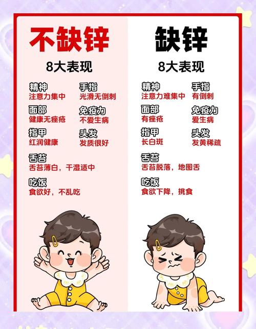 锌硒铜怎么补(缺锌的危害)-硒宝网