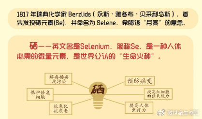 补硒 克山?。ㄎ肴死嘟】倒叵笛芯浚?硒宝网