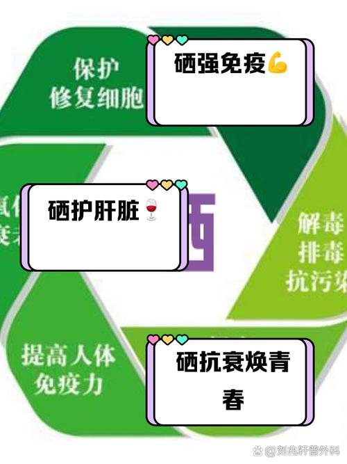 补硒 皮肤病（硒抗氧化作用）-硒宝网