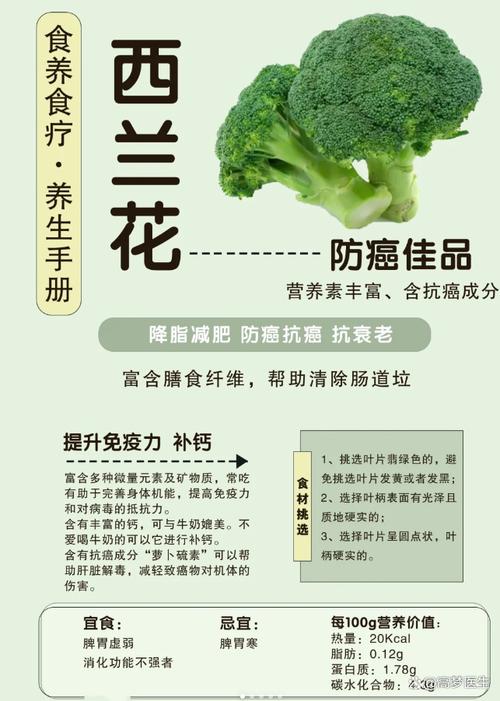 西兰花补硒吗(西蓝花抗氧化延缓衰老增强免疫力)-硒宝网