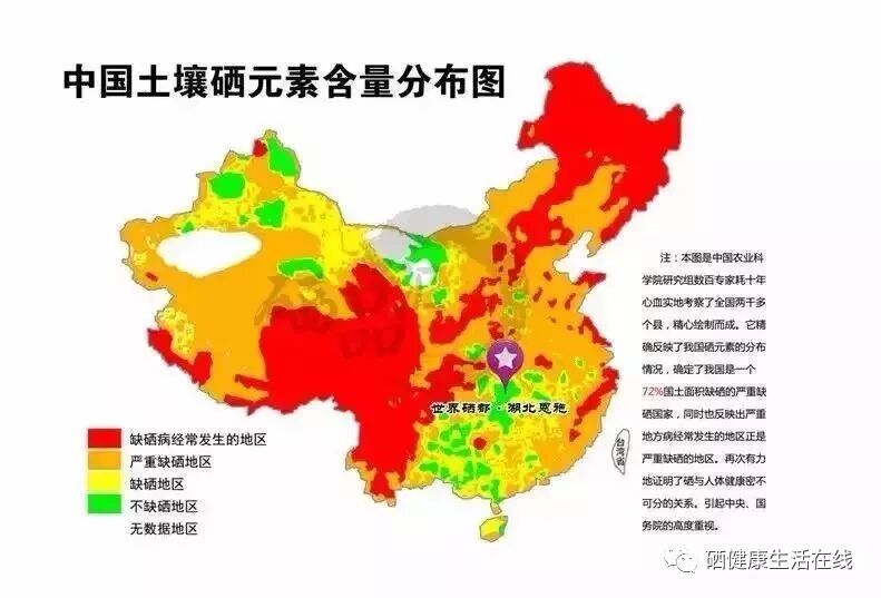 啥啥补硒成语（硒摄入量不足原因）-硒宝网