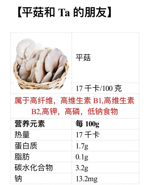平菇如何补硒(平菇香菇杏鲍菇食谱)-硒宝网