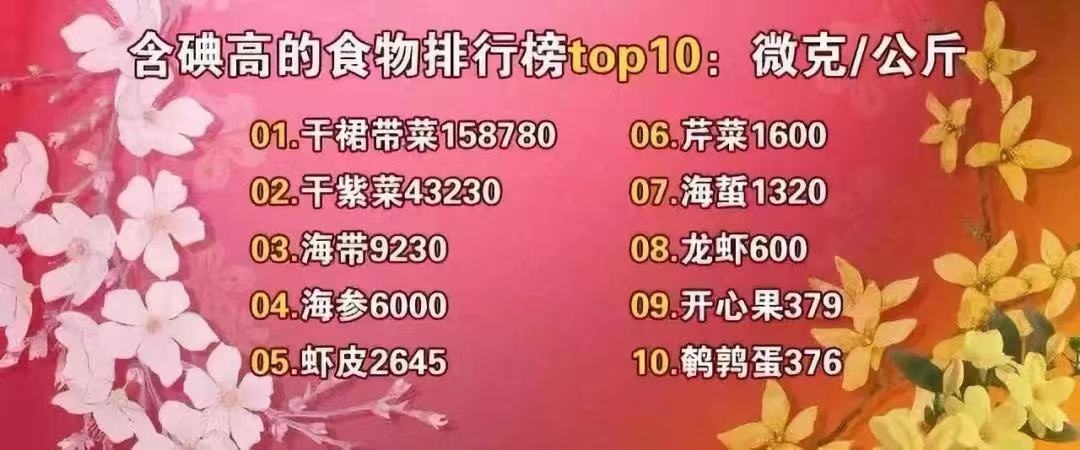 甲亢补硒的药（甲亢甲减症状区别）-硒宝网