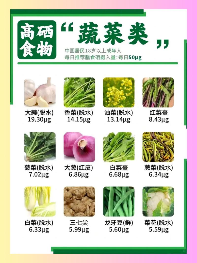 补硒有啥食物（适合女生的高硒食物推荐）-硒宝网