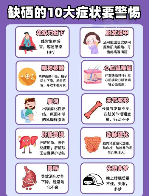 怎样给牛补硒(缺硒症状及危害)-硒宝网