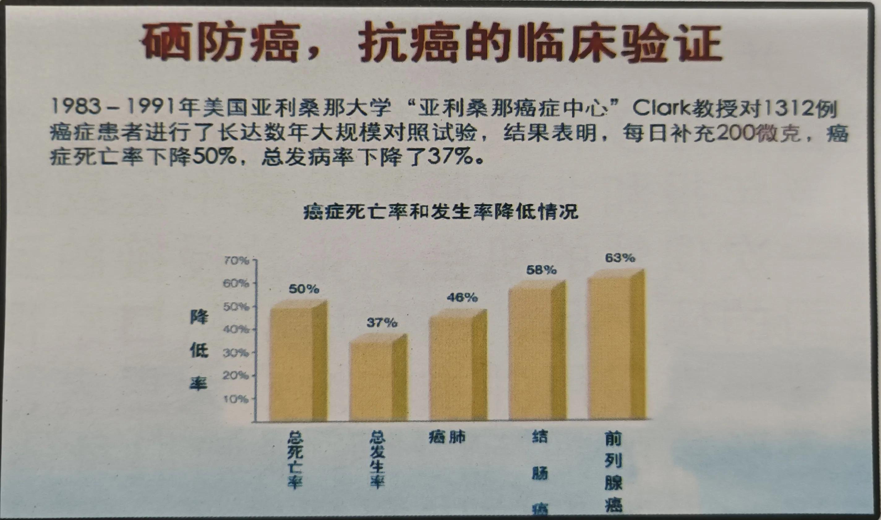 补硒日是哪天(硒在自然界存在形式)-硒宝网