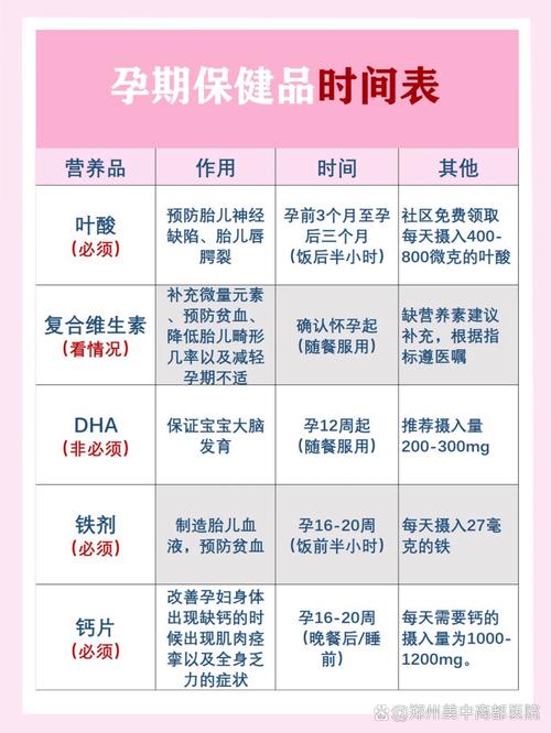 女性补硒备孕(叶酸锌硒铁辅酶Q10维生素E维生素D)-硒宝网