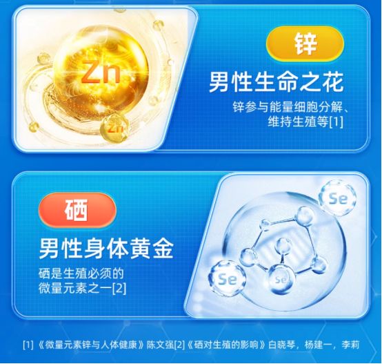 男人能补硒么(计善堂锌硒片推荐)-硒宝网