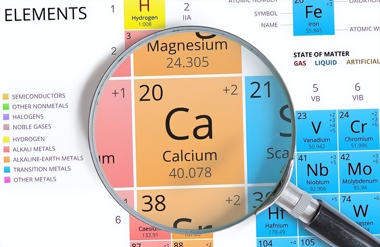 肺癌可补硒吗(硒与消化道癌症关系)-硒宝网