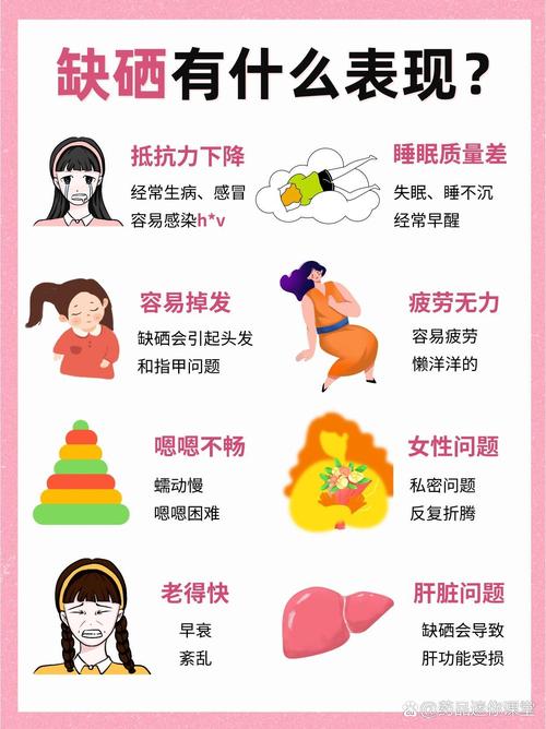 女性补硒备孕(不同人群补硒需求)-硒宝网