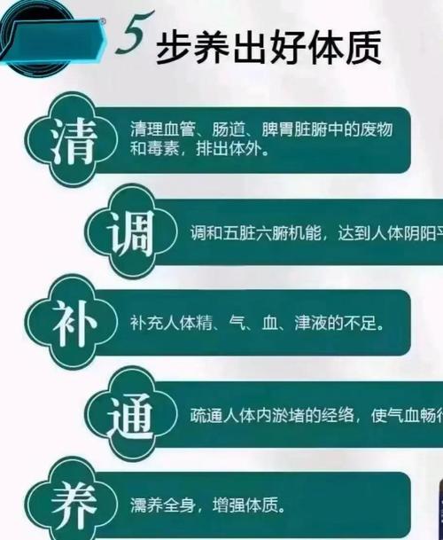 干咳能补硒吗(调整反应瞑眩)-硒宝网